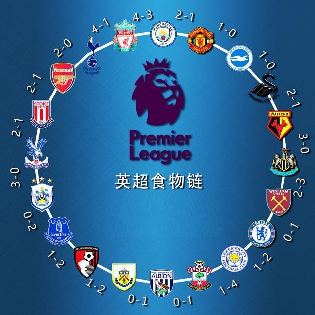 队带来多个 队带来多个